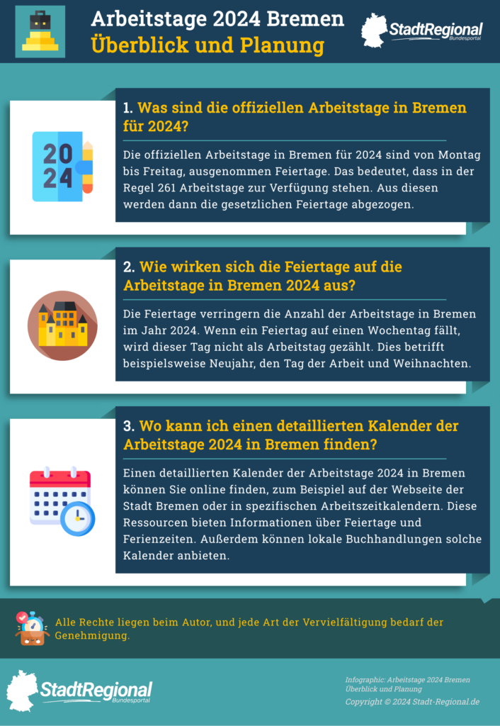 Arbeitstage in Bremen 2024