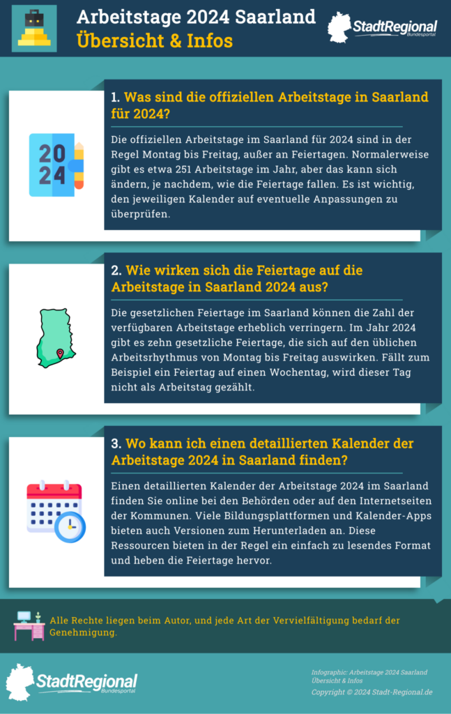 Urlaubsplanung mit den Arbeitstagen Saarland 2024